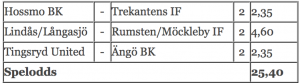 Odds första omgången div 4